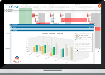 SISTRADE webinar’ı:  “İleriye Dönük Düşünme – Üretim Planlamasını Optimize Edin”