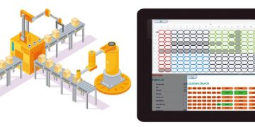 Baskı öncesinden teslimata ofset ticari baskı çözümleri