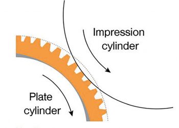 hubergroup yeni ürünü  NewV Flex’i müşterilerine sunuyor