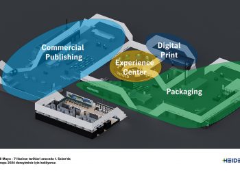 HEIDELBERG, drupa 2024’teki yenilikleri ile bu mega trendlere hitap ediyor: Maliyet baskıları, beceri eksikliği ve sürdürülebilirlik