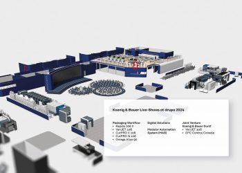 Koenig & Bauer drupa 2024’te: Daha çok dijitalleşme, verimlilik ve sürdürülebilirlik ile baskıyı aşmak