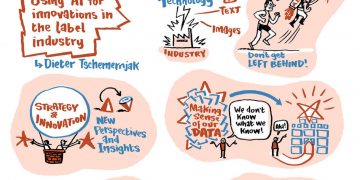 Etiket sektöründe stratejik büyüme için yapay zekâ gibi ezber bozan teknolojilerden yararlanma