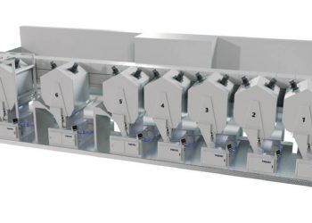 TRESU Flexo Innovator Dual in Deck Yenilmez performans, daha az atıkla geliştirilmiş esneklik